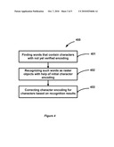 METHOD OF RECOGNIZING TEXT INFORMATION FROM A VECTOR/RASTER IMAGE diagram and image