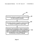 METHOD OF RECOGNIZING TEXT INFORMATION FROM A VECTOR/RASTER IMAGE diagram and image