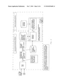  METHOD AND SYSTEM FOR AIDED INPUT ESPECIALLY FOR COMPUTER MANAGEMENT TOOLS diagram and image