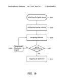 DIGITAL CAMERA AND IMAGE CAPTURING METHOD diagram and image