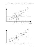 METHOD AND DEVICE FOR DETERMINING THE POSITION OF AN EDGE OF A MARKER STRUCTURE WITH SUBPIXEL ACCURACY IN AN IMAGE, HAVING A PLURALITY OF PIXELS, OF THE MARKER STRUCTURE diagram and image