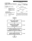 Method of correcting image distortion diagram and image