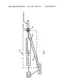 Attenuator coupling for laser systems diagram and image
