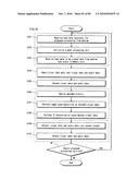 RECORDING MEDIUM, PLAYBACK APPARATUS, AND INTEGRATED CIRCUIT diagram and image