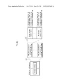 RECORDING MEDIUM ON WHICH 3D VIDEO IS RECORDED, PLAYBACK APPARATUS FOR PLAYING BACK 3D VIDEO, AND SYSTEM LSI diagram and image