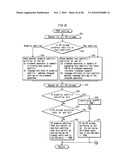 RECORDING MEDIUM ON WHICH 3D VIDEO IS RECORDED, PLAYBACK APPARATUS FOR PLAYING BACK 3D VIDEO, AND SYSTEM LSI diagram and image