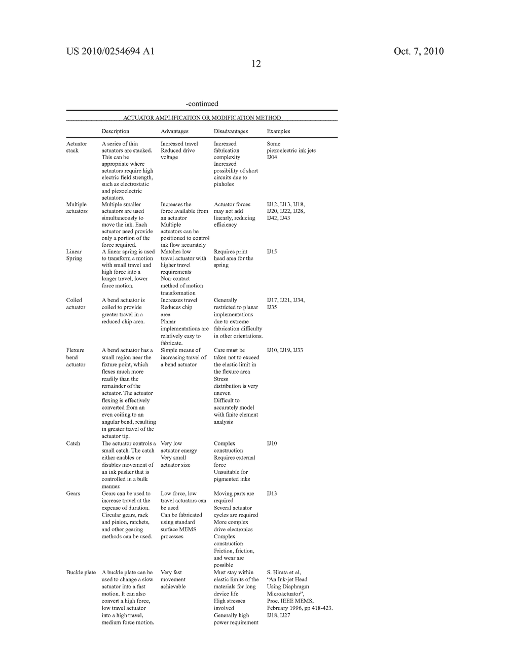 DIGITAL CAMERA SYSTEM FOR SIMULTANEOUS PRINTING AND MAGNETIC RECORDING - diagram, schematic, and image 17