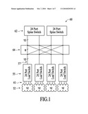 Optical Network for Cluster Computing diagram and image