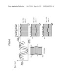 Driving method and driving apparatus for optical modulator, and optical transmitter using same diagram and image