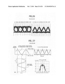 Control apparatus and control method for optical modulator diagram and image