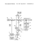 Control apparatus and control method for optical modulator diagram and image