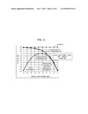 OPTICAL RECEIVER AND METHOD FOR OPTICAL RECEPTION diagram and image