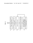 OPTICAL RECEIVER AND METHOD FOR OPTICAL RECEPTION diagram and image