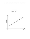 OPTICAL RECEIVER AND METHOD FOR OPTICAL RECEPTION diagram and image