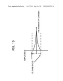 OPTICAL RECEIVER AND METHOD FOR OPTICAL RECEPTION diagram and image