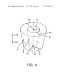 METHOD FOR MANUFACTURING SINTERED ANNULAR NUCLEAR FUEL PELLET WITHOUT SURFACE GRINDING diagram and image