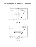 METHOD FOR MANUFACTURING SINTERED ANNULAR NUCLEAR FUEL PELLET WITHOUT SURFACE GRINDING diagram and image