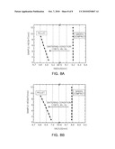 METHOD FOR MANUFACTURING SINTERED ANNULAR NUCLEAR FUEL PELLET WITHOUT SURFACE GRINDING diagram and image