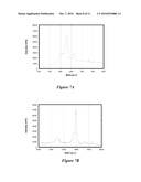 Carbon Nanotube Particulates, Compositions and Use Thereof diagram and image