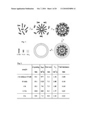 METHOD OF FORMING A PARTICULATE POROUS METAL OXIDE OR METALLOID OXIDE diagram and image