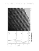 METHOD OF FORMING A PARTICULATE POROUS METAL OXIDE OR METALLOID OXIDE diagram and image