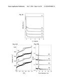 METHOD OF FORMING A PARTICULATE POROUS METAL OXIDE OR METALLOID OXIDE diagram and image