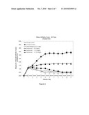 INHIBITORS OF BRUTON S TYROSINE KINASE diagram and image