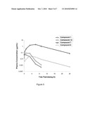 INHIBITORS OF BRUTON S TYROSINE KINASE diagram and image