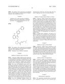 INHIBITORS OF BRUTON S TYROSINE KINASE diagram and image