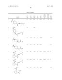 INHIBITORS OF BRUTON S TYROSINE KINASE diagram and image