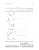 INHIBITORS OF BRUTON S TYROSINE KINASE diagram and image