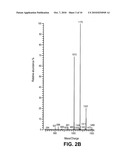 PREBIOTIC OLIGOSACCHARIDES diagram and image