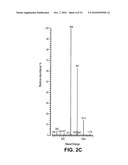 PREBIOTIC OLIGOSACCHARIDES diagram and image