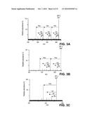 PREBIOTIC OLIGOSACCHARIDES diagram and image