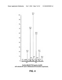 PREBIOTIC OLIGOSACCHARIDES diagram and image