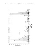 PREBIOTIC OLIGOSACCHARIDES diagram and image