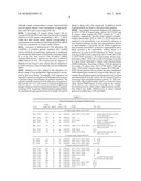 PREBIOTIC OLIGOSACCHARIDES diagram and image