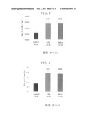 Nerve Regeneration Promoting Agent diagram and image