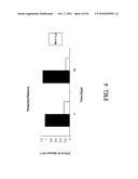 GROWTH MEDIA AND SAPROPHYTIC USE FOR PICHIA ANOMALA diagram and image