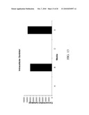 GROWTH MEDIA AND SAPROPHYTIC USE FOR PICHIA ANOMALA diagram and image