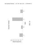 GROWTH MEDIA AND SAPROPHYTIC USE FOR PICHIA ANOMALA diagram and image