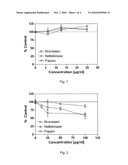 PHARMACEUTICAL PREPARATION FOR TREATING BENIGN PROSTATIC HYPERPLASIA diagram and image