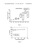 PHARMACEUTICAL PREPARATION FOR TREATING BENIGN PROSTATIC HYPERPLASIA diagram and image