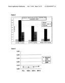 ENGINEERED ANTI-ALPHA V-INTEGRIN HYBRID ANTIBODIES diagram and image