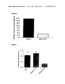 ENGINEERED ANTI-ALPHA V-INTEGRIN HYBRID ANTIBODIES diagram and image