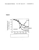 ENGINEERED ANTI-ALPHA V-INTEGRIN HYBRID ANTIBODIES diagram and image