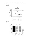 ENGINEERED ANTI-ALPHA V-INTEGRIN HYBRID ANTIBODIES diagram and image