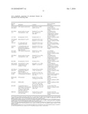 ENGINEERED ANTI-ALPHA V-INTEGRIN HYBRID ANTIBODIES diagram and image