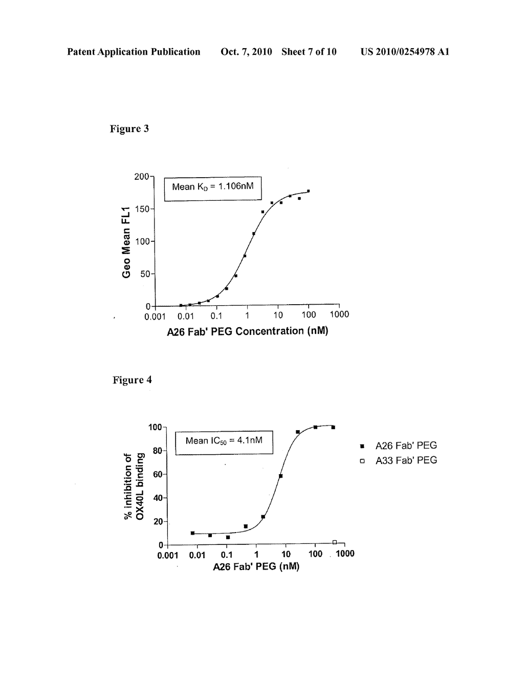 ANTIBODY MOLECULES HAVING SPECIFICITY FOR HUMAN OX40 - diagram, schematic, and image 08
