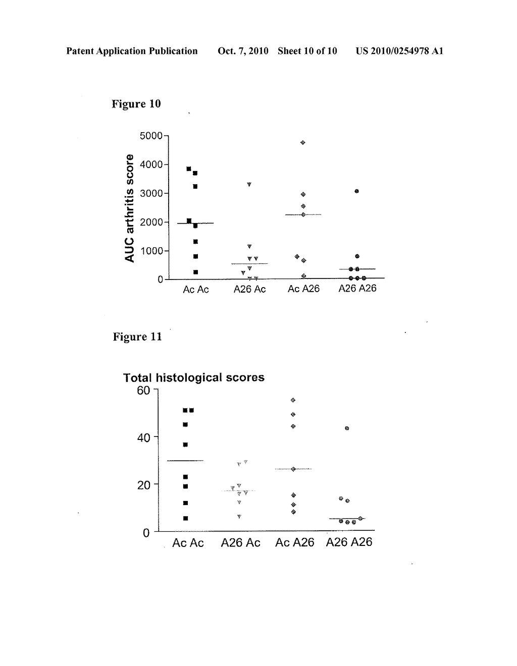 ANTIBODY MOLECULES HAVING SPECIFICITY FOR HUMAN OX40 - diagram, schematic, and image 11